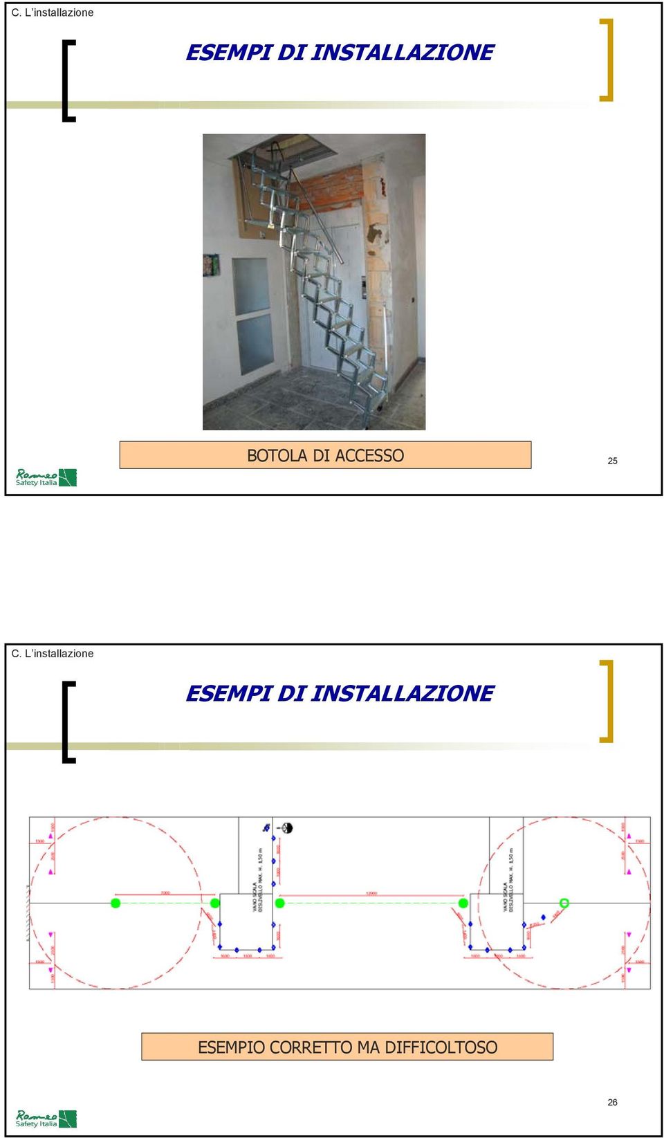 INSTALLAZIONE ESEMPIO CORRETTO MA