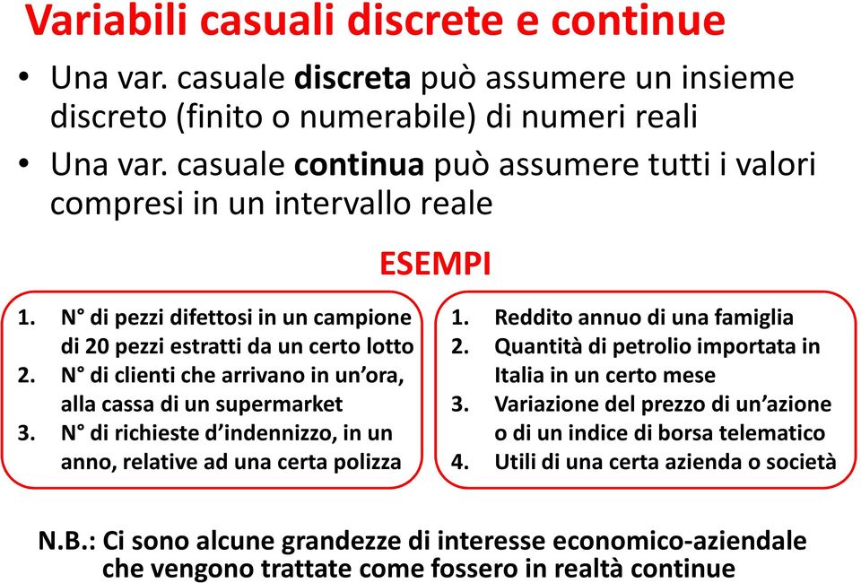 N di clienti che arrivano in un ora, alla cassa di un supermarket 3. N di richieste d indennizzo, in un anno, relative ad una certa polizza 1. Reddito annuo di una famiglia 2.