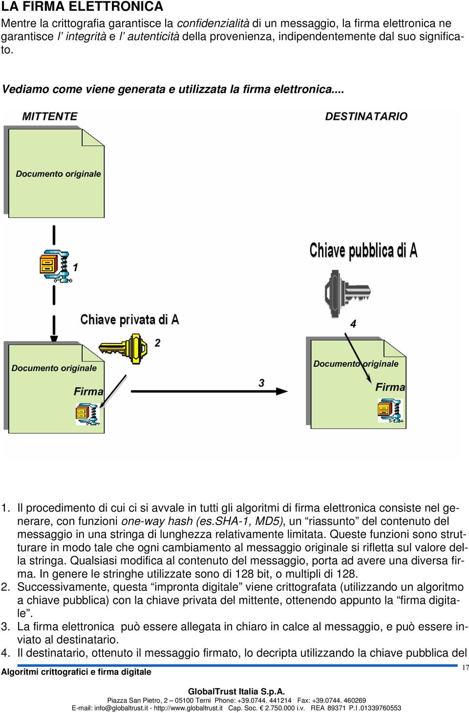 Il procedimento di cui ci si avvale in tutti gli algoritmi di firma elettronica consiste nel generare, con funzioni one-way hash (es.