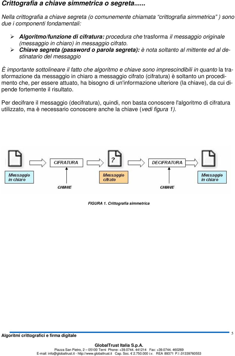 originale (messaggio in chiaro) in messaggio cifrato.