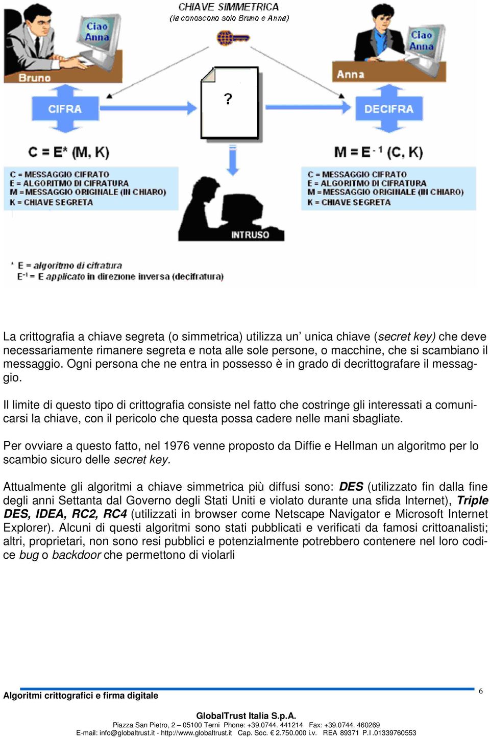 Il limite di questo tipo di crittografia consiste nel fatto che costringe gli interessati a comunicarsi la chiave, con il pericolo che questa possa cadere nelle mani sbagliate.