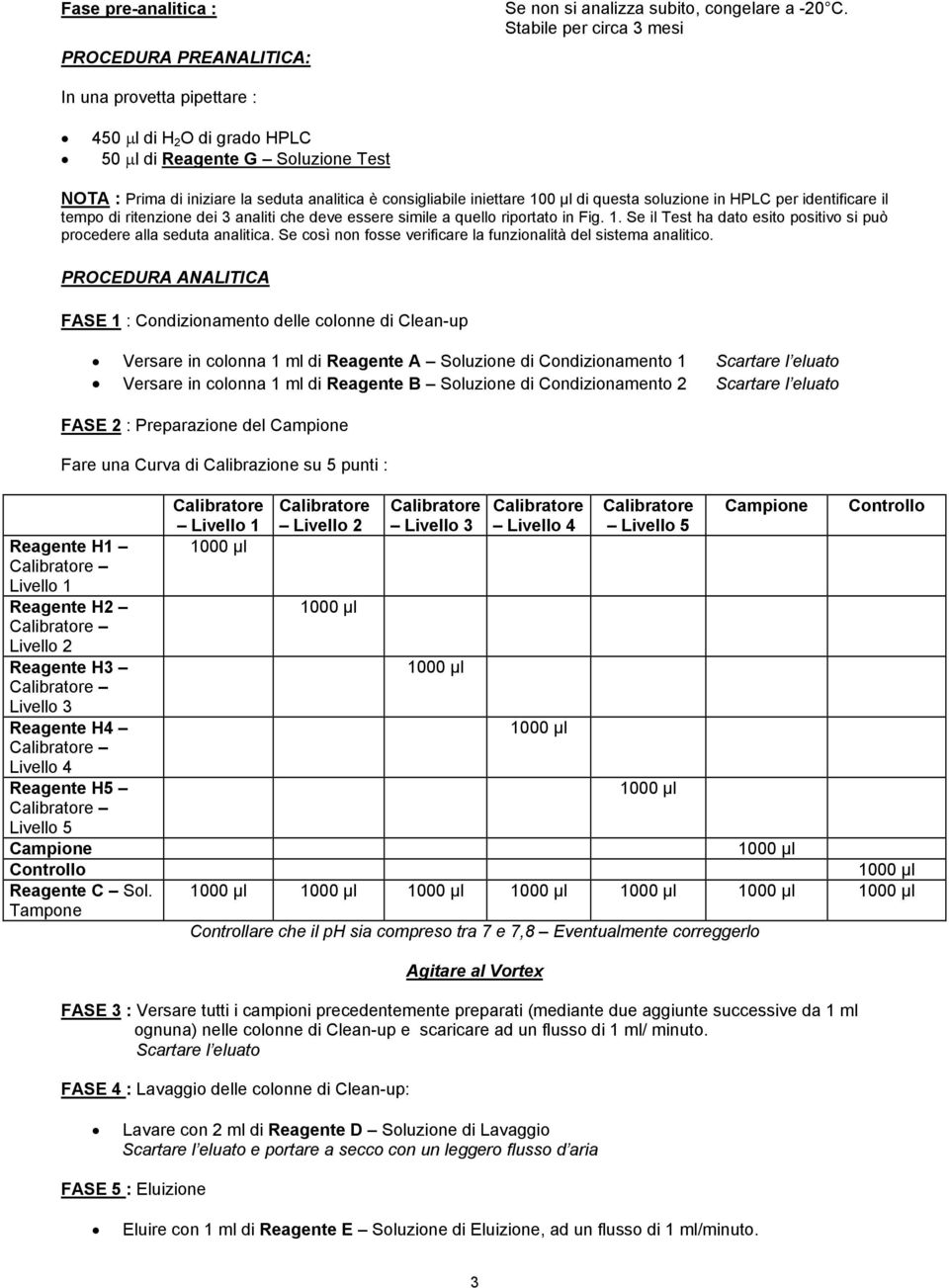 questa soluzione in HPLC per identificare il tempo di ritenzione dei 3 analiti che deve essere simile a quello riportato in Fig. 1.