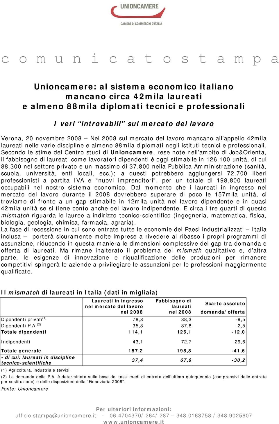 Secondo le stime del Centro studi di Unioncamere, rese note nell ambito di Job&Orienta, il fabbisogno di laureati come lavoratori dipendenti è oggi stimabile in 126.100 unità, di cui 88.