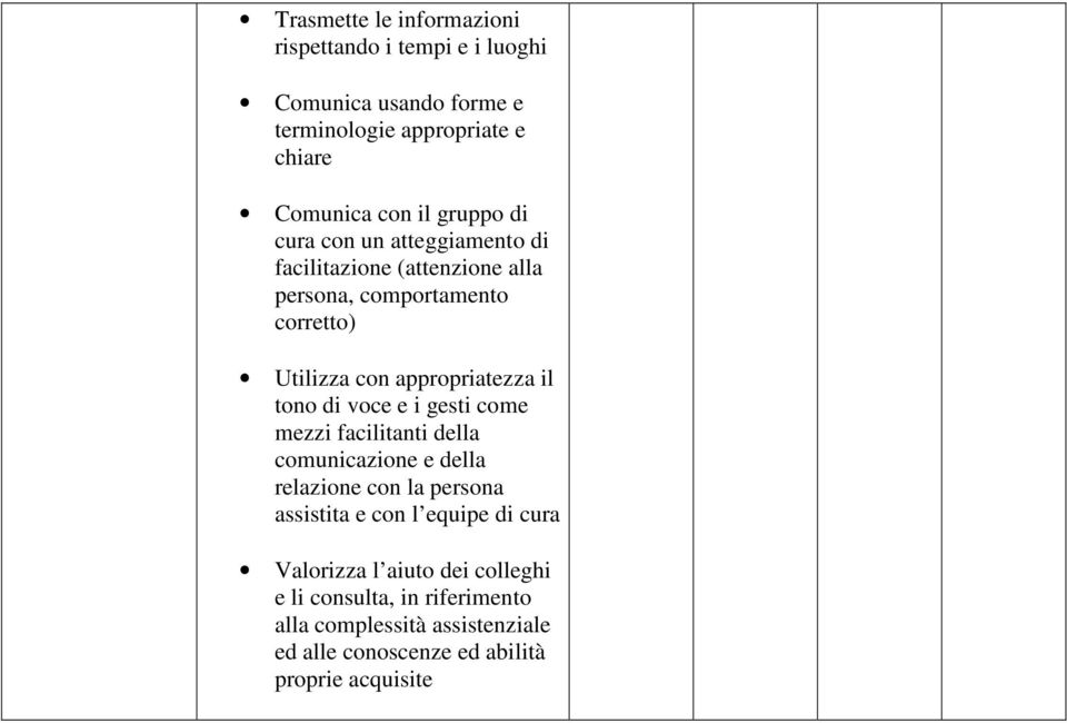 tono di voce e i gesti come mezzi facilitanti della comunicazione e della relazione con la persona assistita e con l equipe di cura