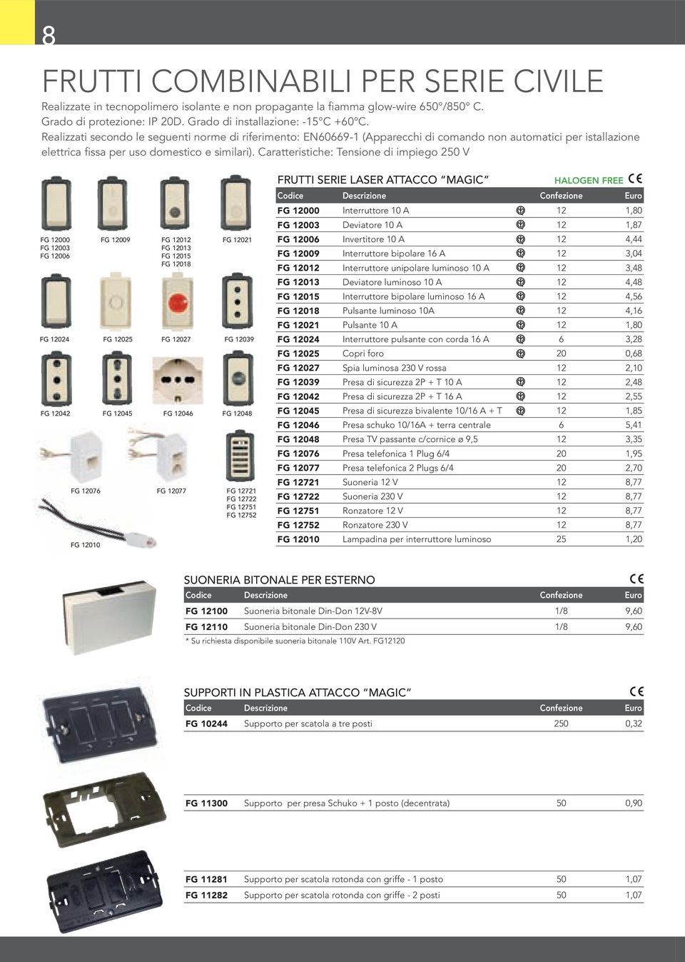 Caratteristiche: Tensione di impiego 250 V FG 12000 FG 12003 FG 12006 FG 12009 FG 12012 FG 12013 FG 12015 FG 12018 FG 12021 FG 12024 FG 12025 FG 12027 FG 12039 FG 12042 FG 12045 FG 12046 FG 12048 FG