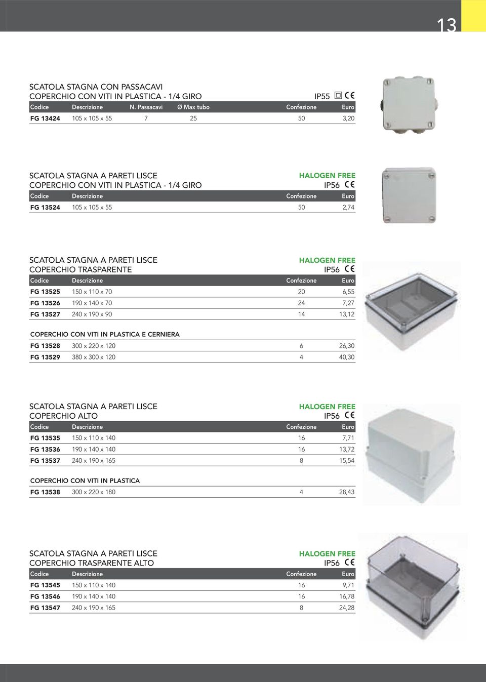 SCATOLA STAGNA A PARETI LISCE COPERCHIO TRASPARENTE HALOGEN FREE IP56 FG 13525 150 x 110 x 70 20 6,55 FG 13526 190 x 140 x 70 24 7,27 FG 13527 240 x 190 x 90 14 13,12 COPERCHIO CON VITI IN PLASTICA E