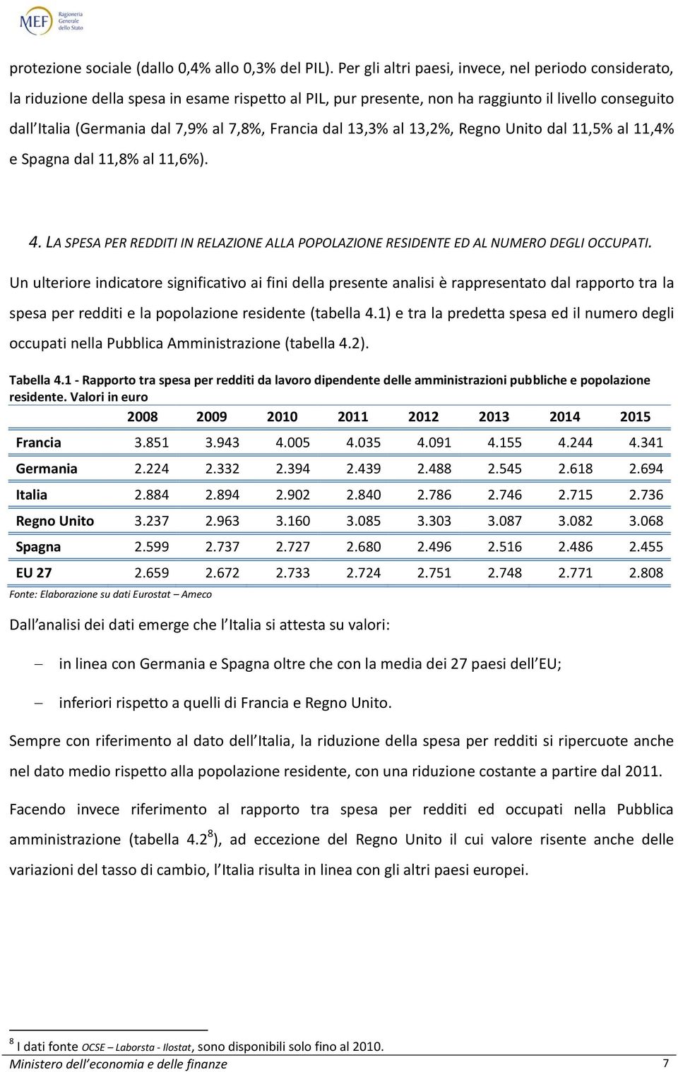 Francia dal 13,3% al 13,2%, Regno Unito dal 11,5% al 11,4% e Spagna dal 11,8% al 11,6%). 4. LA SPESA PER REDDITI IN RELAZIONE ALLA POPOLAZIONE RESIDENTE ED AL NUMERO DEGLI OCCUPATI.