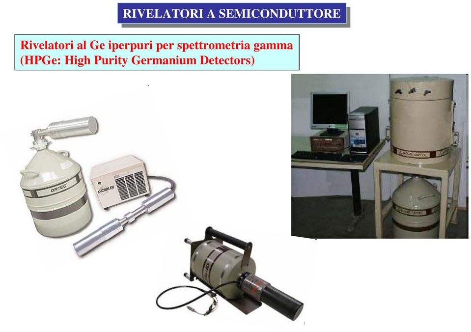 spettrometria gamma