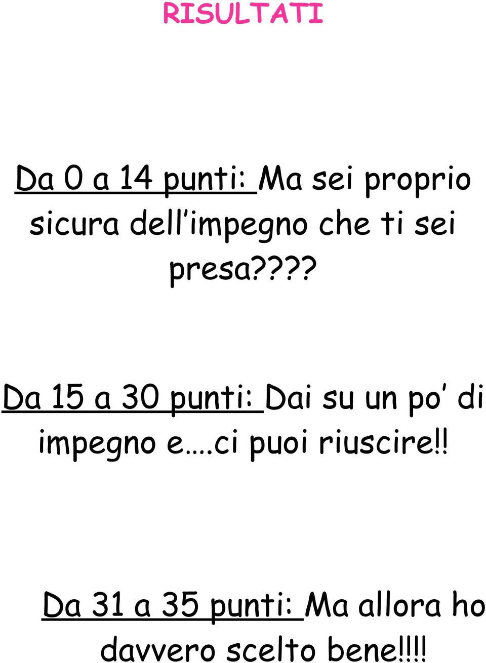 ??? Da 15 a 30 punti: Dai su un po di impegno e.