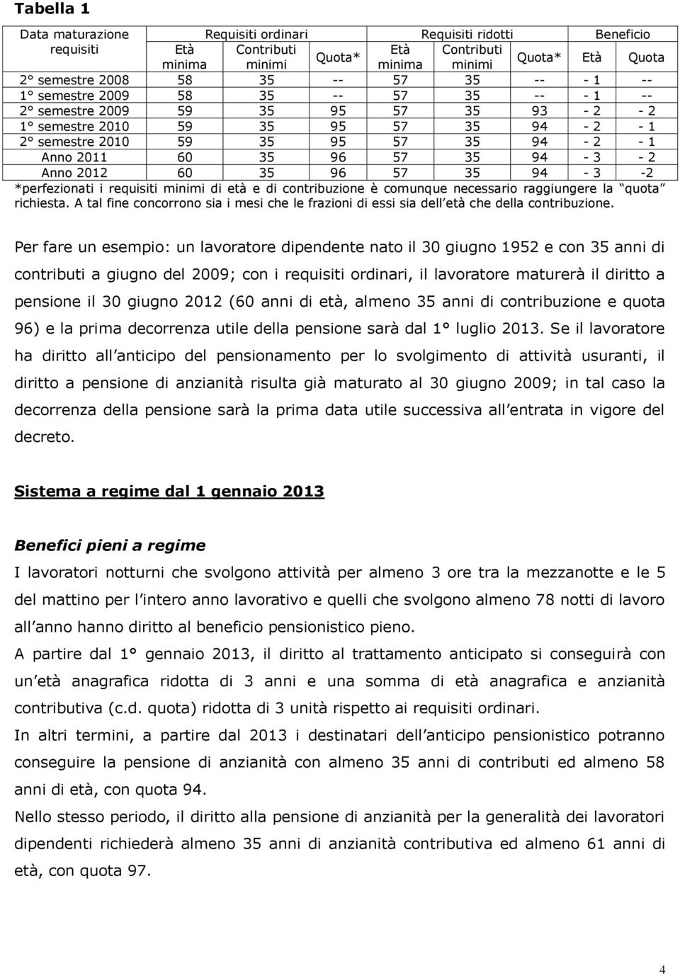 35 94-3 -2 *perfezionati i requisiti minimi di età e di contribuzione è comunque necessario raggiungere la quota richiesta.