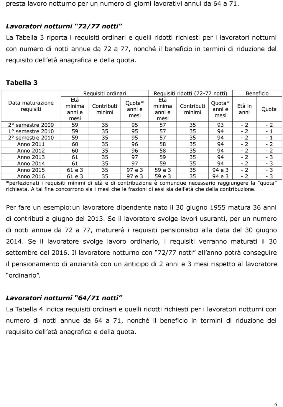 riduzione del requisito dell età anagrafica e della quota.