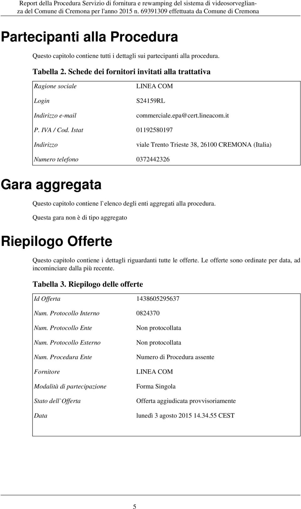 Istat 01192580197 Indirizzo viale Trento Trieste 38, 26100 CREMONA (Italia) Numero telefono 0372442326 Gara aggregata Questo capitolo contiene l`elenco degli enti aggregati alla procedura.