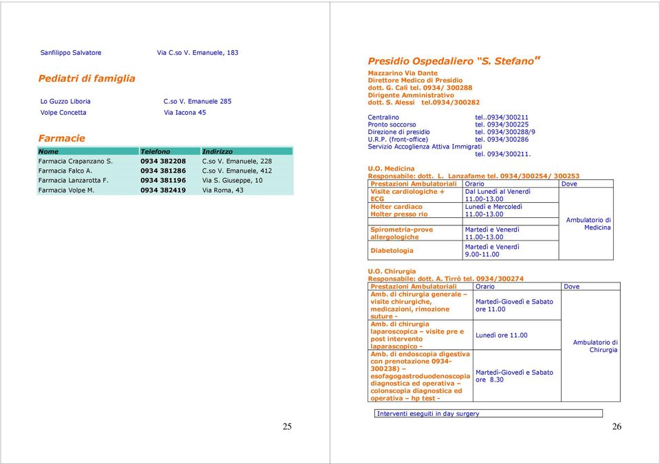 0934 382419 Via Roma, 43 Presidio Ospedaliero S. Stefano Mazzarino Via Dante Direttore Medico di Presidio dott. G. Calì tel. 0934/ 300288 Dirigente Amministrativo dott. S. Alessi tel.