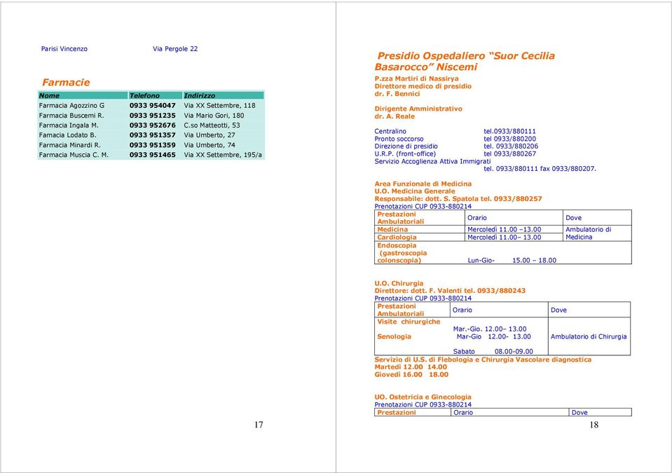 zza Martiri di Nassirya Direttore medico di presidio dr. F. Bennici Dirigente Amministrativo dr. A. Reale Centralino tel.0933/880111 Pronto soccorso tel 0933/880200 Direzione di presidio tel.