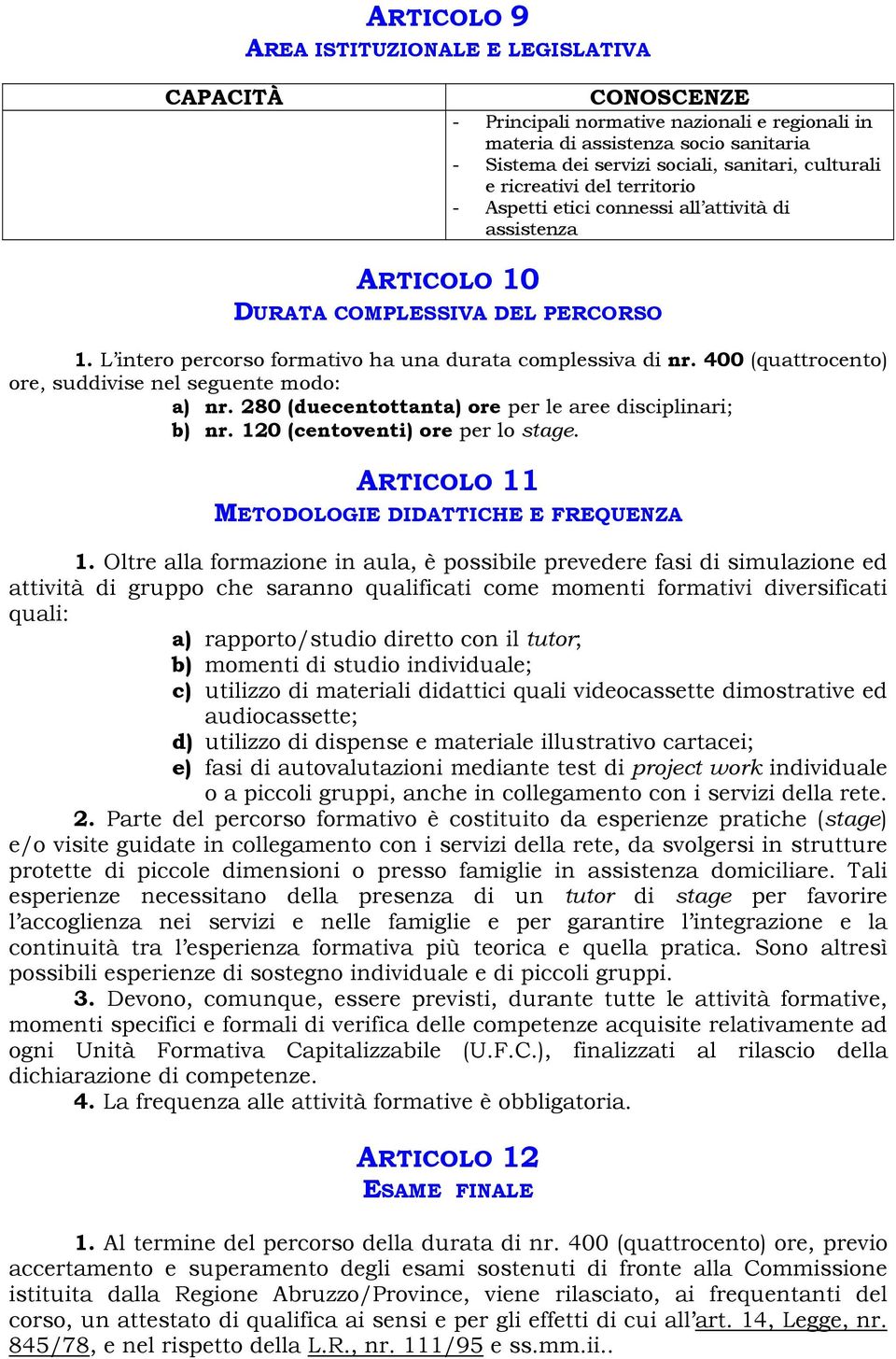 400 (quattrocento) ore, suddivise nel seguente modo: a) nr. 280 (duecentottanta) ore per le aree disciplinari; b) nr. 1 (centoventi) ore per lo stage. ARTICOLO 11 METODOLOGIE DIDATTICHE E FREQUENZA 1.