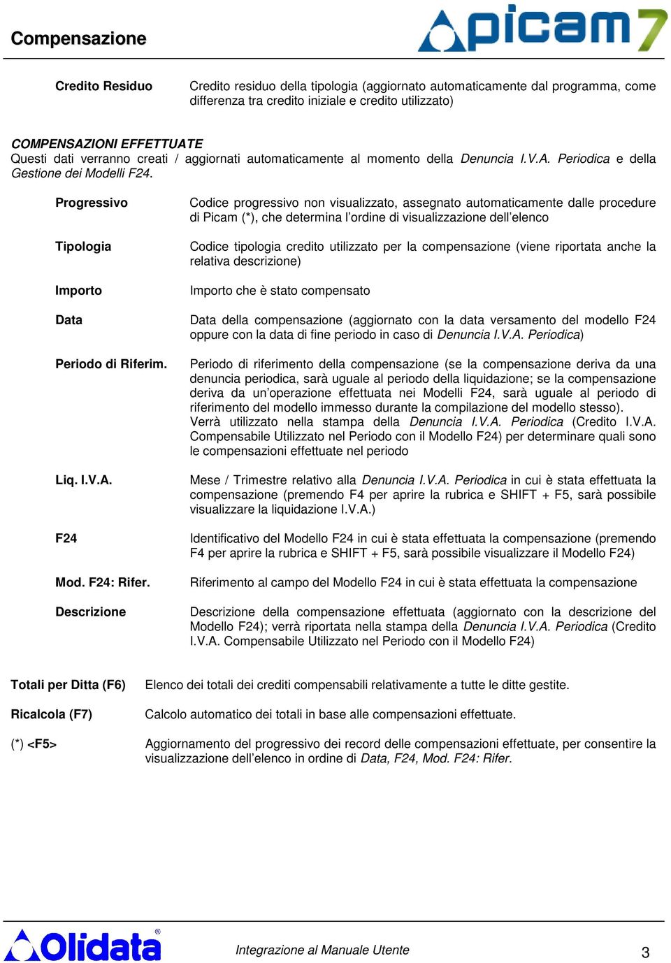 Descrizione Codice progressivo non visualizzato, assegnato automaticamente dalle procedure di Picam (*), che determina l ordine di visualizzazione dell elenco Codice tipologia credito utilizzato per