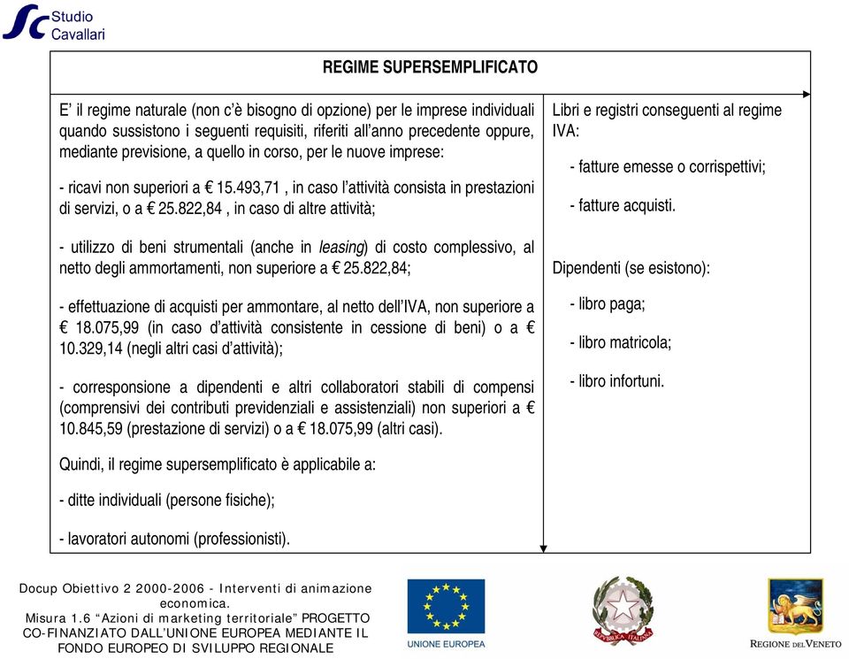 822,84, in caso di altre attività; - utilizzo di beni strumentali (anche in leasing) di costo complessivo, al netto degli ammortamenti, non superiore a 25.