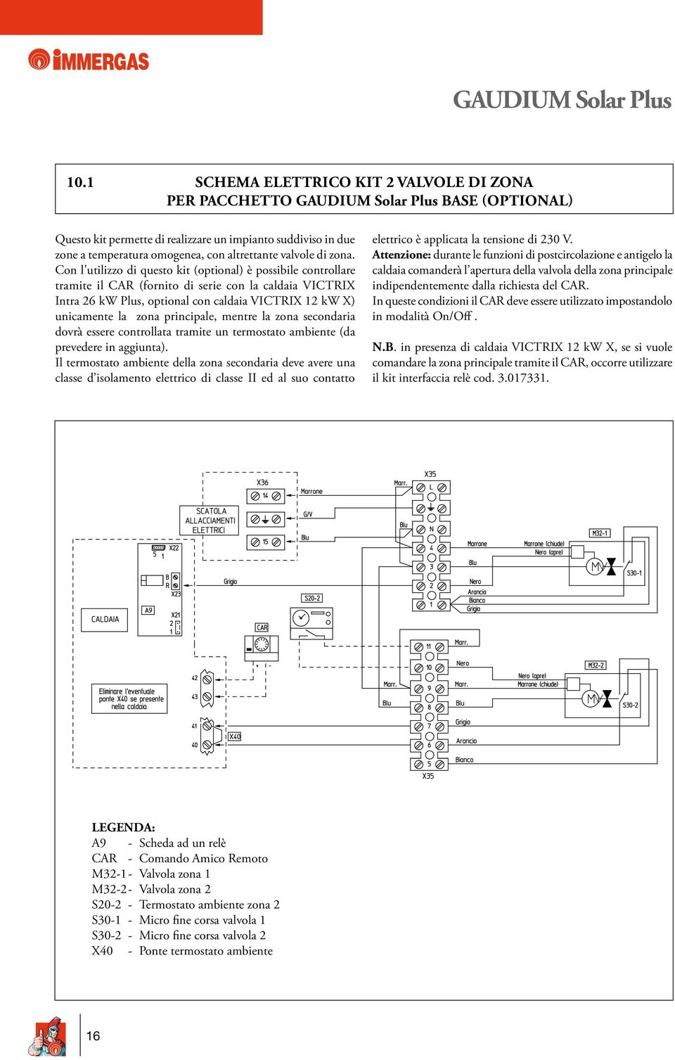 Con l'utilizzo di questo kit (optional) è possibile controllare tramite il CAR (fornito di serie con la caldaia VICTRIX Intra 26 kw Plus, optional con caldaia VICTRIX 12 kw X) unicamente la zona