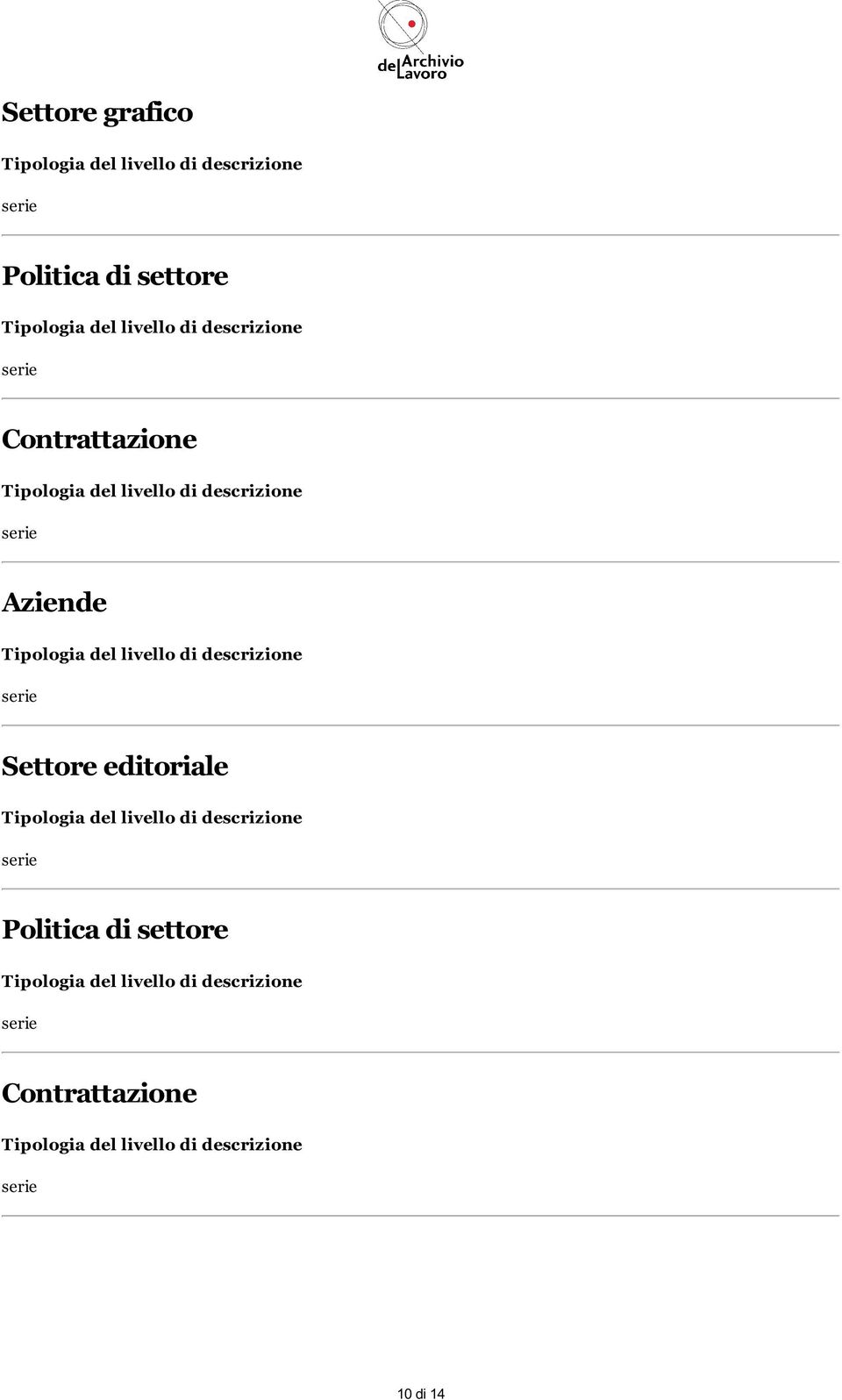 Settore editoriale Politica di