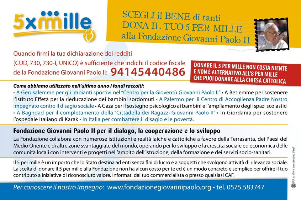 anno i fondi raccolti: A Gerusalemme per gli impianti sportivi nel Centro per la Gioventù Giovanni Paolo II A Betlemme per sostenere l Istituto Effetà per la rieducazione dei bambini sordomuti A