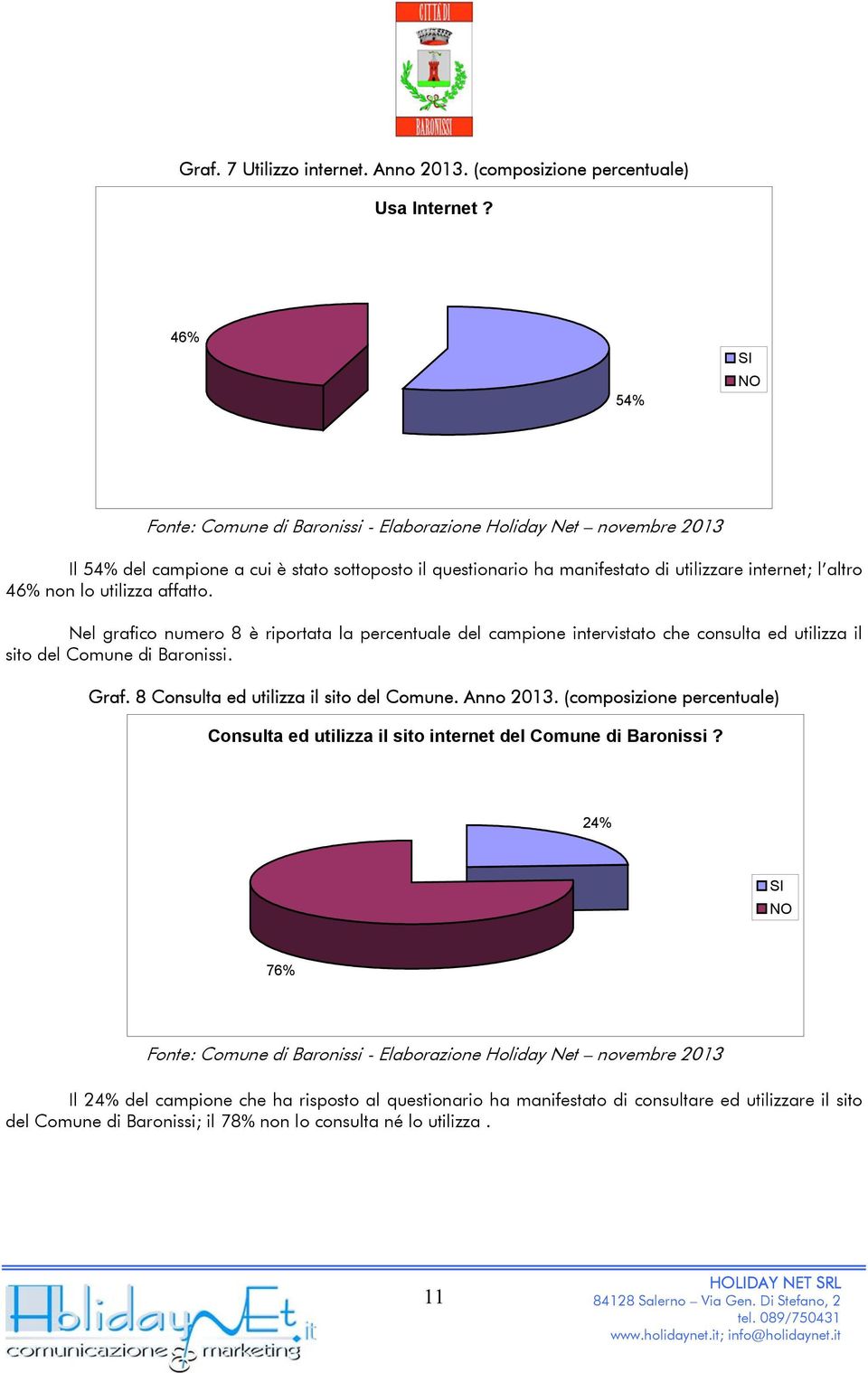 Nel grafico numero 8 è riportata la percentuale del campione intervistato che consulta ed utilizza il sito del Comune di Baronissi. Graf.