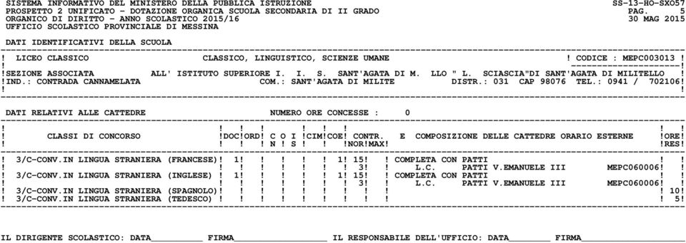 : 031 CAP 98076 TEL.: 0941 / 702106! N! S!NOR!MAXRES!! 3/C-CONV.IN LINGUA STRANIERA (FRANCESE)! 1! 1! 15 COMPLETA CON PATTI 3 L.C. PATTI V.EMANUELE III MEPC060006! 3/C-CONV.IN LINGUA STRANIERA (INGLESE)!