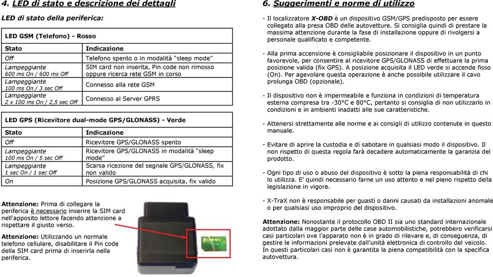 GPS/GLONASS) - Verde Stato Off 100 ms On / 5 sec Off 1 sec On / 1 sec Off On Indicazione Attenzione: Prima di collegare la periferica è necessario inserire la SIM card nell apposito lettore facendo