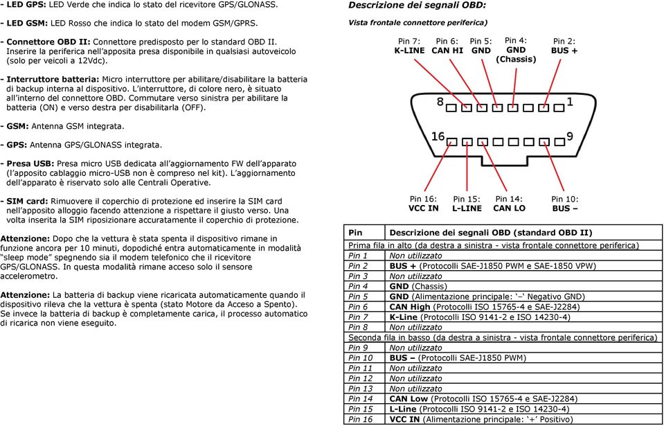 - Inserire la periferica nell apposita presa disponibile in qualsiasi autoveicolo - (solo per veicoli a 12Vdc).