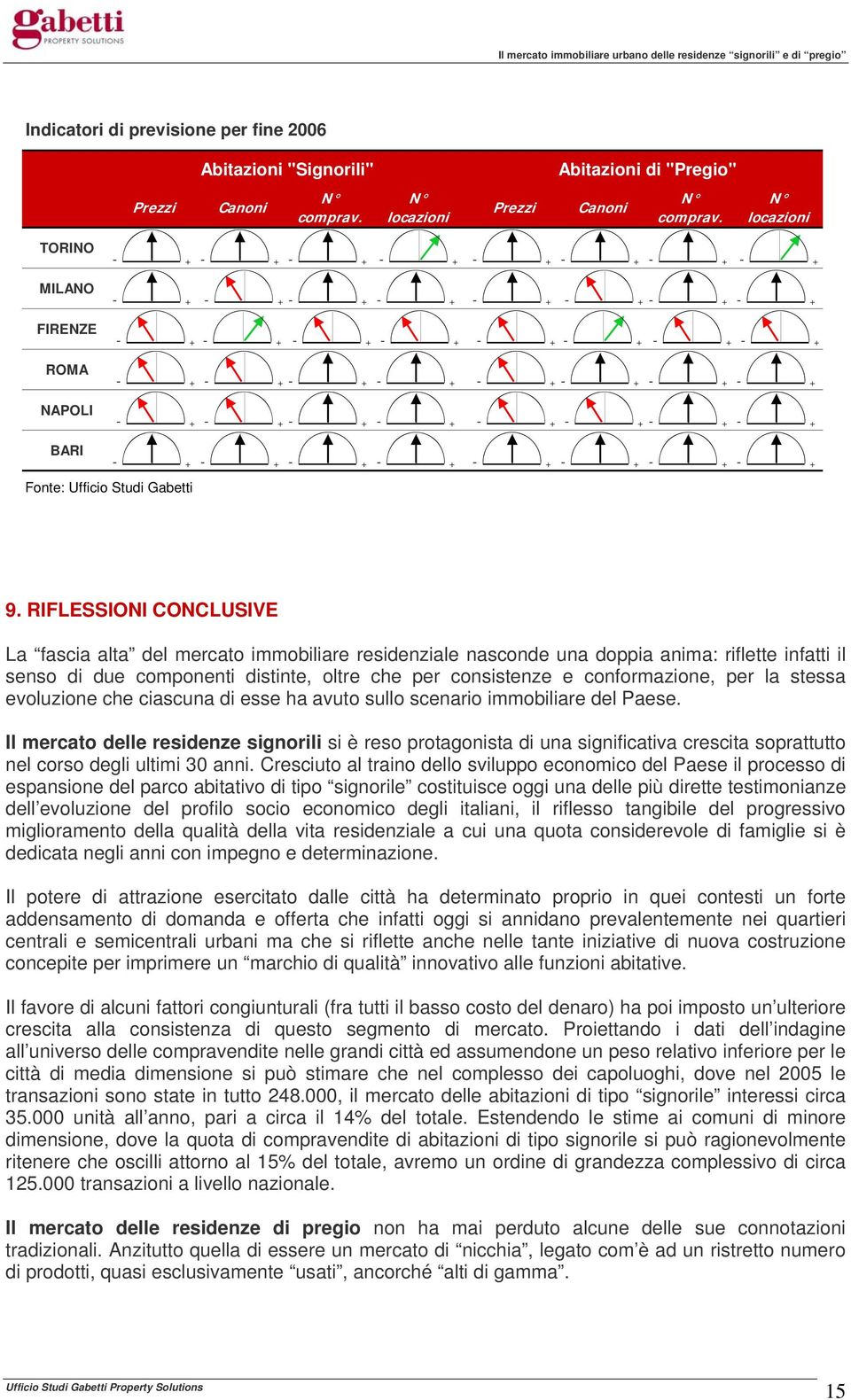 per la stessa evoluzione che ciascuna di esse ha avuto sullo scenario immobiliare del Paese.