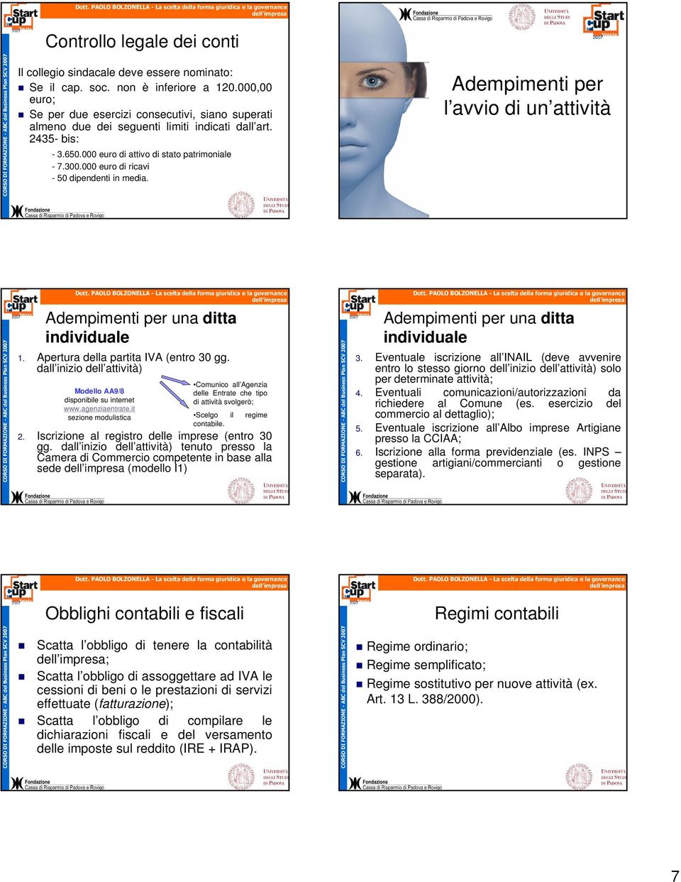 000 euro di ricavi - 50 dipendenti in media. Adempimenti per l avvio di un attività Adempimenti per una ditta individuale 1. Apertura della partita IVA (entro 30 gg.