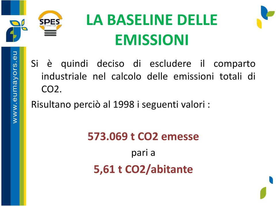 emissioni totali di CO2.