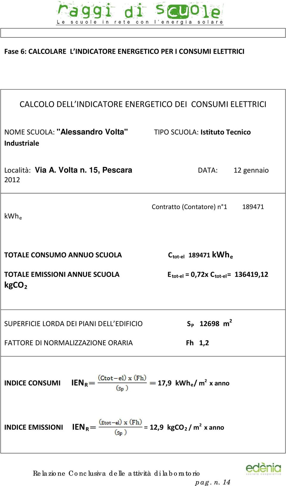 15, Pescara DATA: 12 gennaio 2012 kwh e Contratto (Contatore) n 1 189471 TOTALE CONSUMO ANNUO SCUOLA C tot-el 189471 kwh e TOTALE EMISSIONI ANNUE SCUOLA E