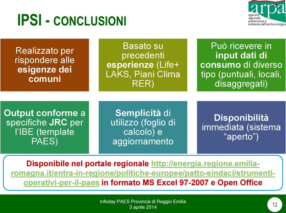 Semplicità di utilizzo (foglio di calcolo) e aggiornamento Disponibilità immediata (sistema aperto ) Disponibile nel portale regionale