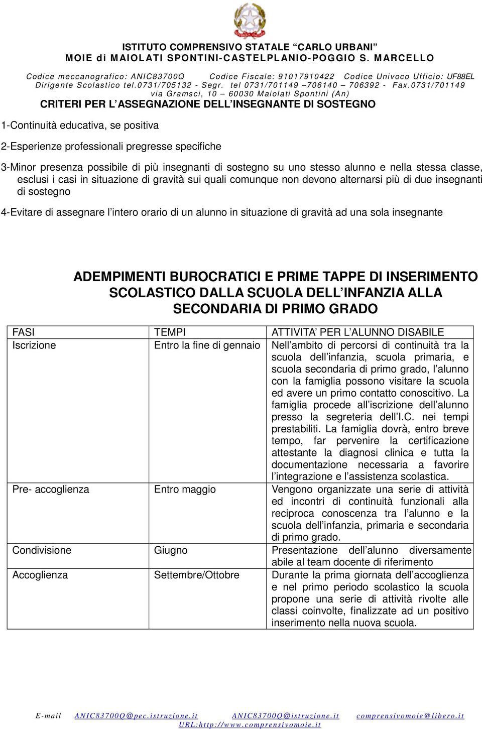 un alunno in situazione di gravità ad una sola insegnante ADEMPIMENTI BUROCRATICI E PRIME TAPPE DI INSERIMENTO SCOLASTICO DALLA SCUOLA DELL INFANZIA ALLA SECONDARIA DI PRIMO GRADO FASI TEMPI ATTIVITA