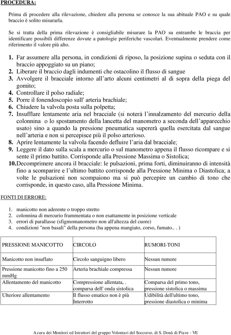 Eventualmente prendere come riferimento il valore più alto. 1. Far assumere alla persona, in condizioni di riposo, la posizione supina o seduta con il braccio appoggiato su un piano; 2.