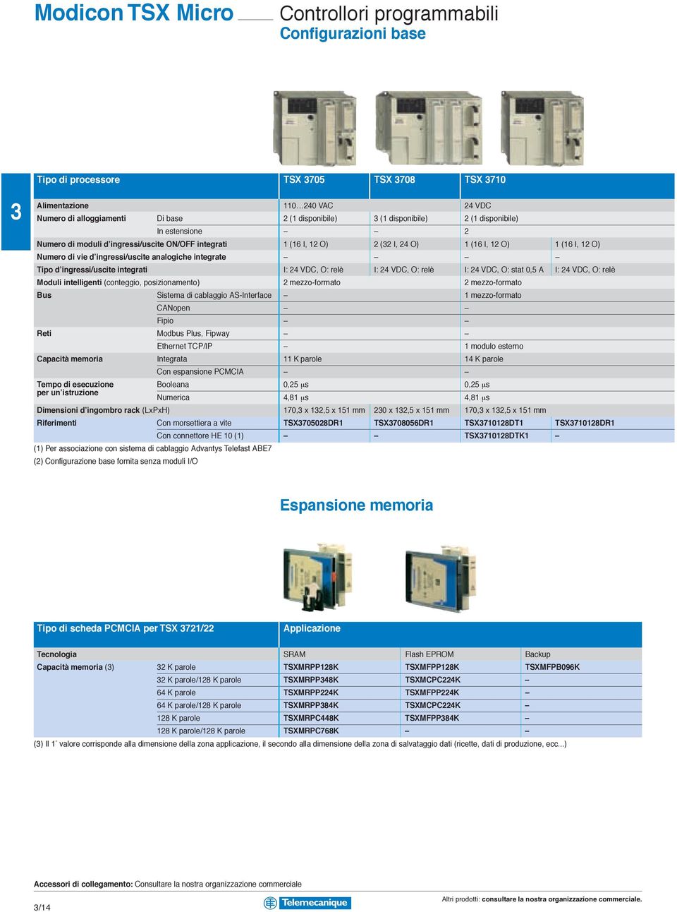 analogiche integrate Tipo d ingressi/uscite integrati I: 24 VDC, O: relè I: 24 VDC, O: relè I: 24 VDC, O: stat 0,5 A I: 24 VDC, O: relè Moduli intelligenti (conteggio, posizionamento) 2 mezzo-formato