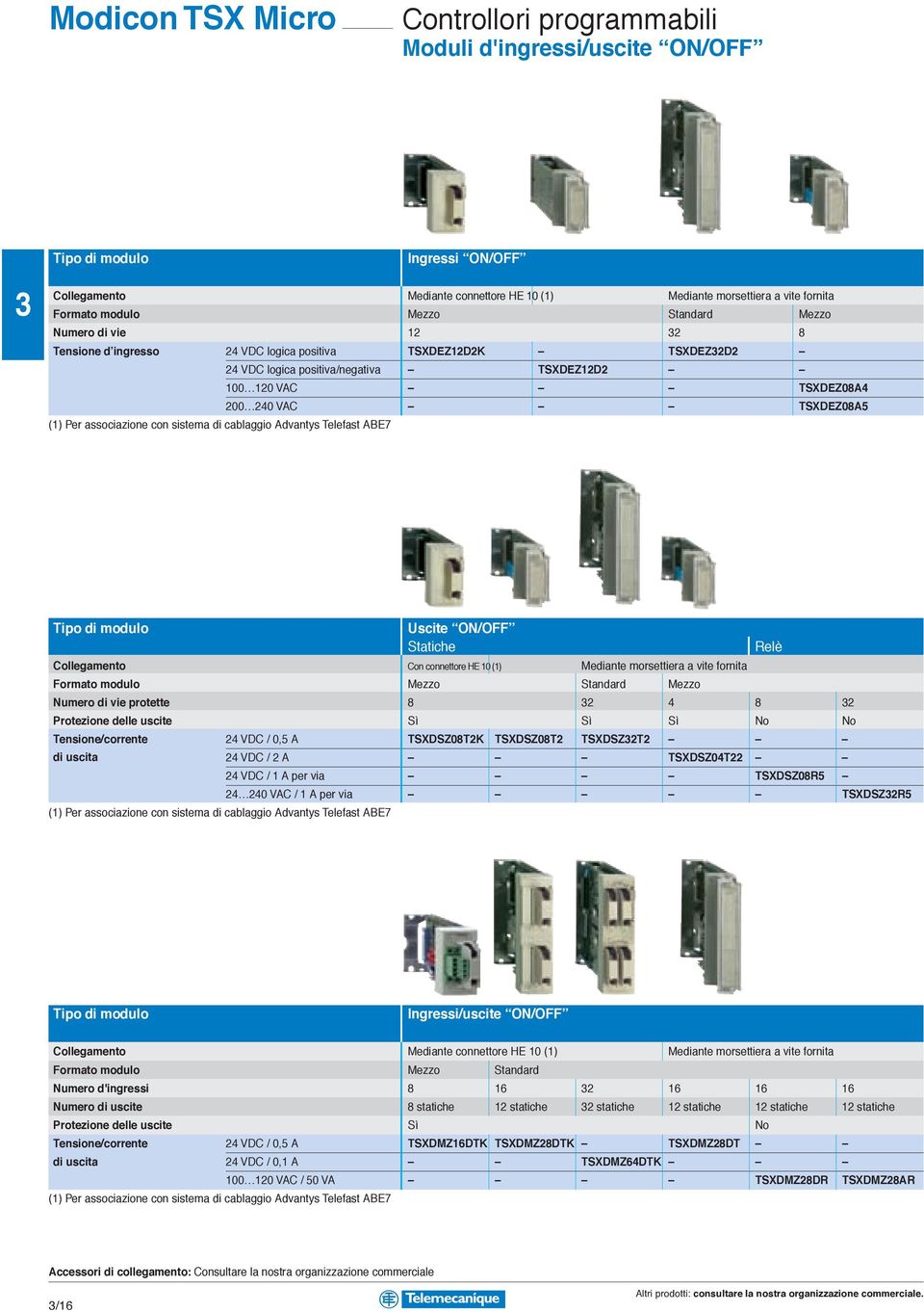 associazione con sistema di cablaggio Advantys Telefast ABE7 Uscite ON/OFF Statiche Relè Collegamento Con connettore HE 10 (1) Mediante morsettiera a vite fornita Formato modulo Mezzo Standard Mezzo