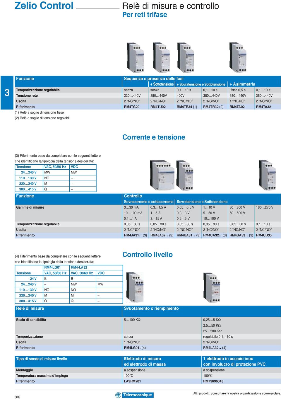 (2) RM4TA02 RM4TA2 (1) Relè a soglie di tensione fisse (2) Relè a soglie di tensione regolabili Corrente e tensione () Riferimento base da completare con le seguenti lettere che identificano la