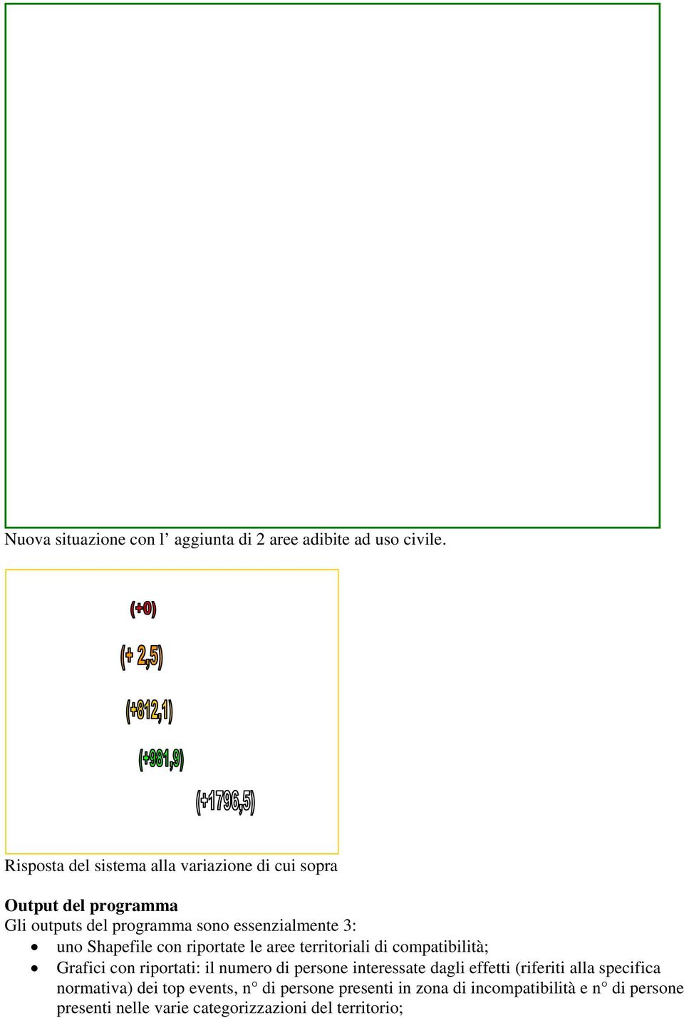 uno Shapefile con riportate le aree territoriali di compatibilità; Grafici con riportati: il numero di persone interessate