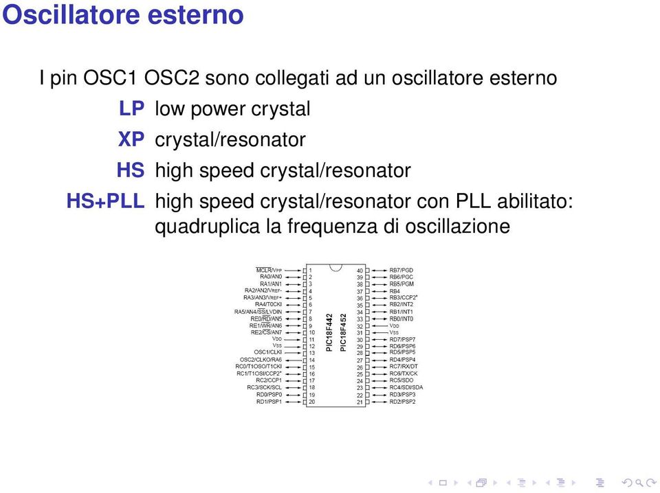 HS high speed crystal/resonator HS+PLL high speed