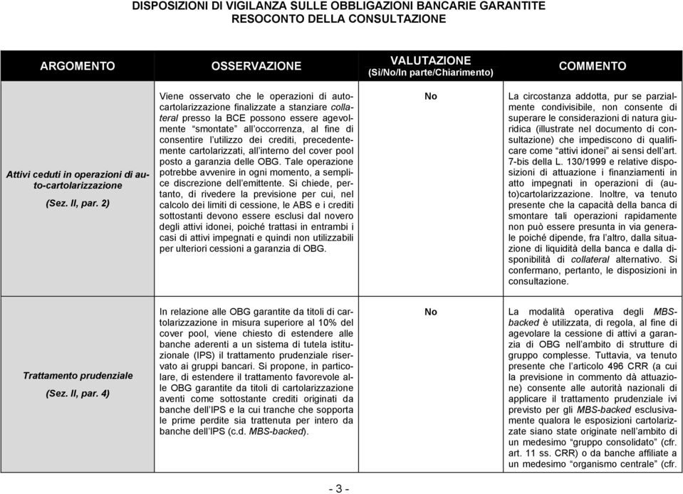 crediti, precedentemente cartolarizzati, all interno del cover pool posto a garanzia delle OBG. Tale operazione potrebbe avvenire in ogni momento, a semplice discrezione dell emittente.