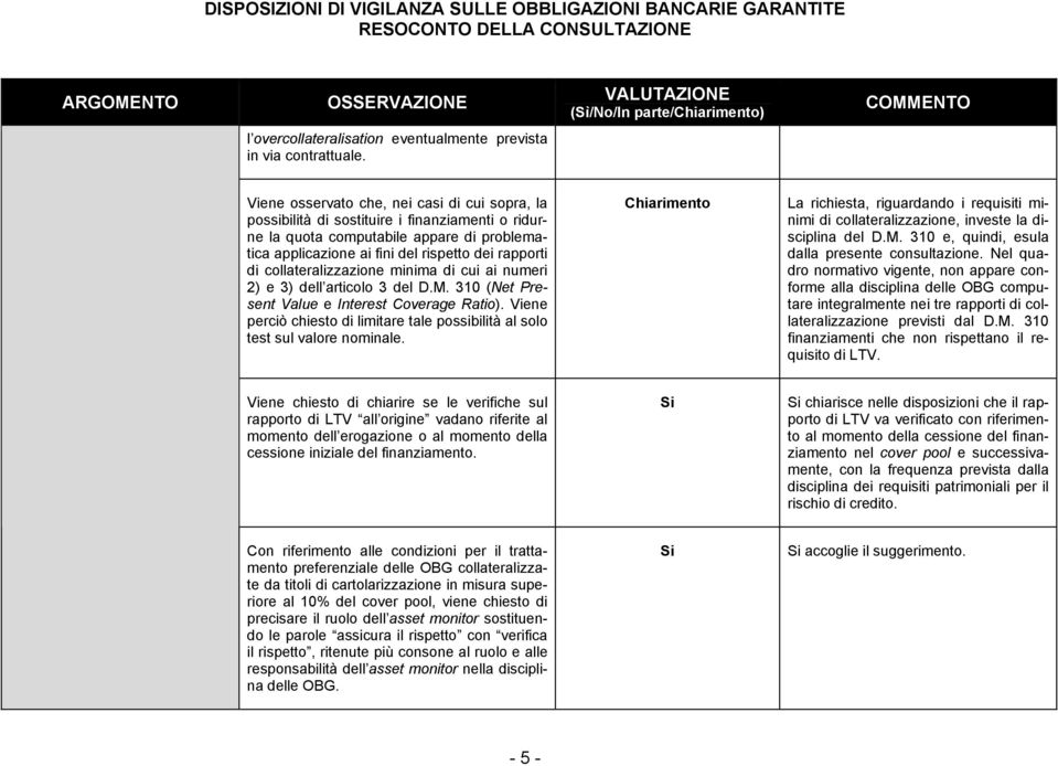 collateralizzazione minima di cui ai numeri 2) e 3) dell articolo 3 del D.M. 310 (Net Present Value e Interest Coverage Ratio).