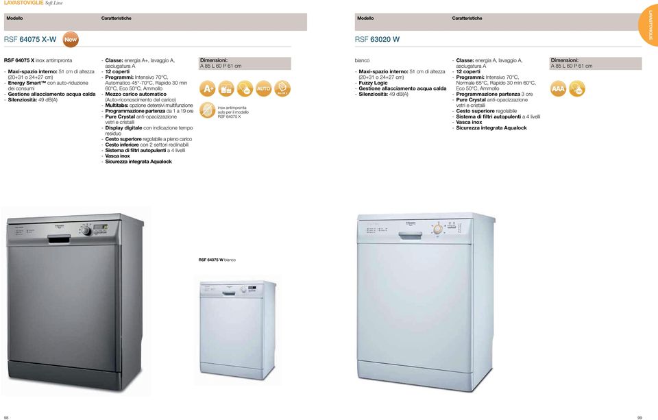 indicazione tempo residuo - Cesto superiore regolabile a pieno carico - Cesto inferiore con 2 settori reclinabili A 85 L 60 P 61 cm inox antimpronta solo per il modello RSF 64075 X bianco -