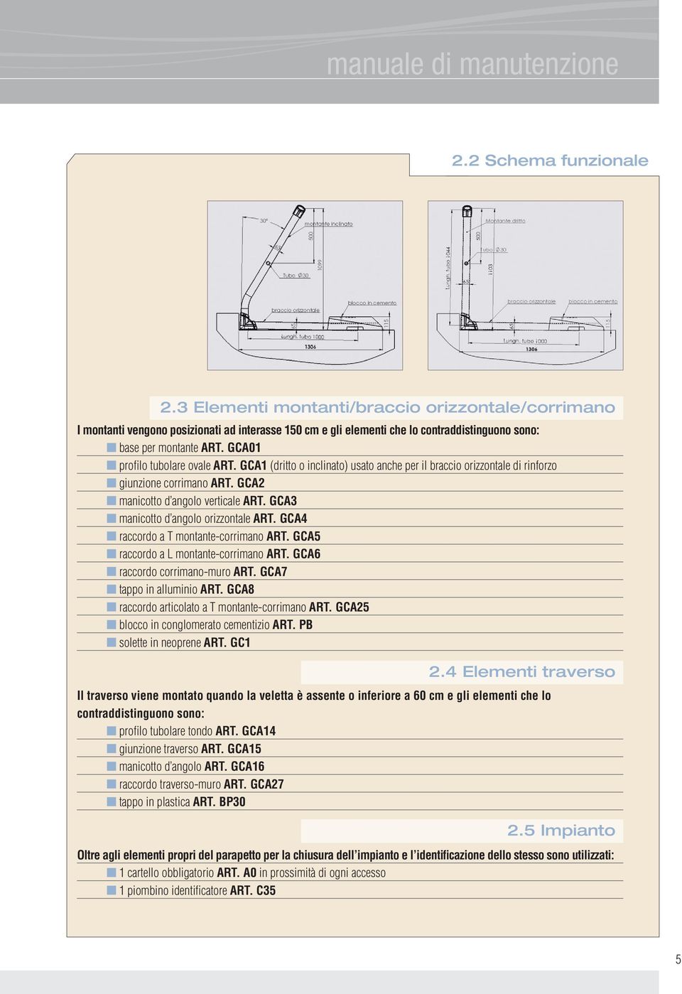 GCA01 profilo tubolare ovale ART. GCA1 (dritto o inclinato) usato anche per il braccio orizzontale di rinforzo giunzione corrimano ART. GCA2 manicotto d angolo verticale ART.