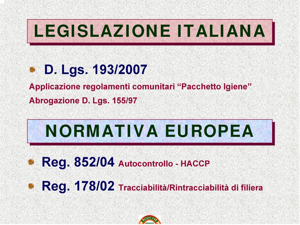 Igiene Abrogazione D. Lgs. 155/97 NORMATIVA EUROPEA Reg.