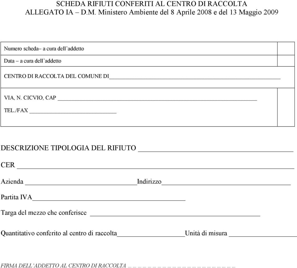addetto CENTRO DI RACCOLTA DEL COMUNE DI VIA, N. CICVIO, CAP TEL.