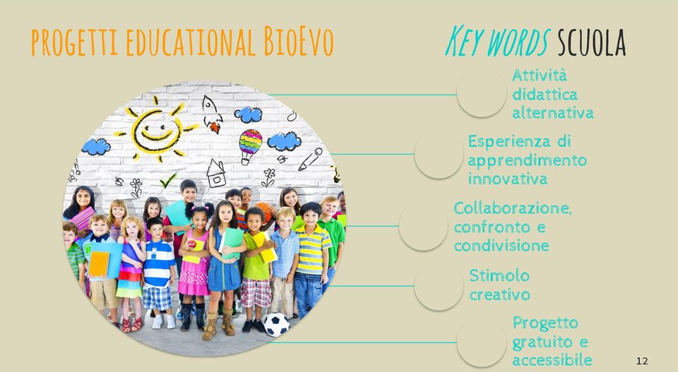 apprendimento innovativa Collaborazione, confronto