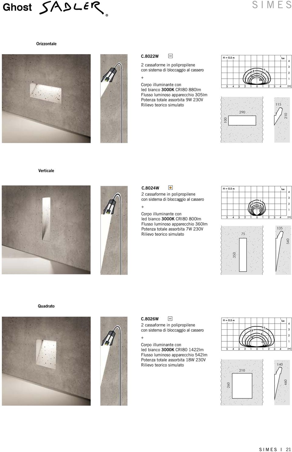 Rilievo teorico simulato H = 0.5 m 115 lux 100 290 210 Verticale C.