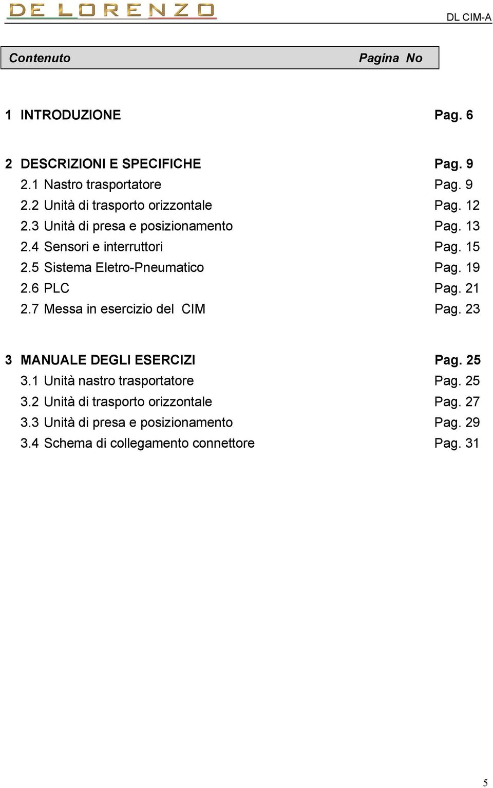 21 2.7 Messa in esercizio del CIM Pag. 23 3 MANUALE DEGLI ESERCIZI Pag. 25 3.1 Unità nastro trasportatore Pag. 25 3.2 Unità di trasporto orizzontale Pag.