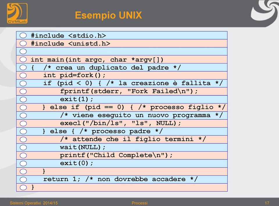 fprintf(stderr, "Fork Failed\n"); exit(1); } else if (pid == 0) { /* processo figlio */ /* viene eseguito un nuovo programma */